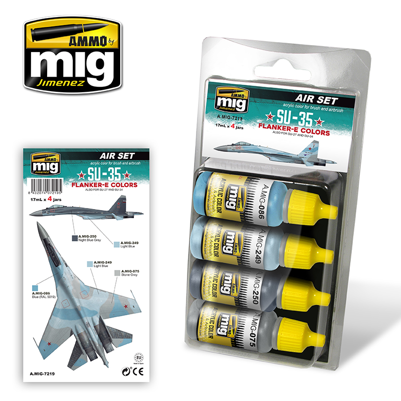 A.MIG-7219