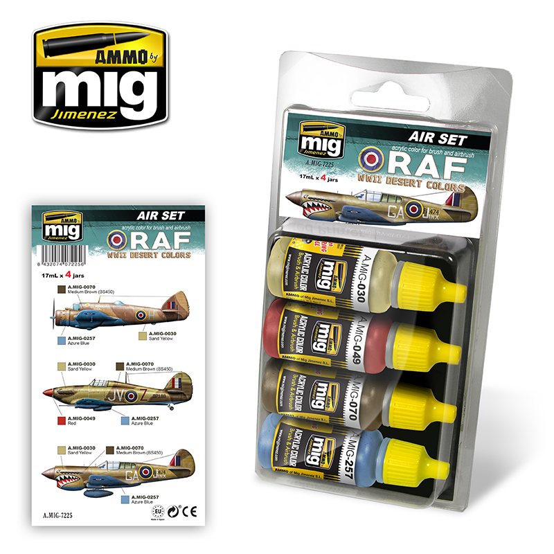 A.MIG-7225