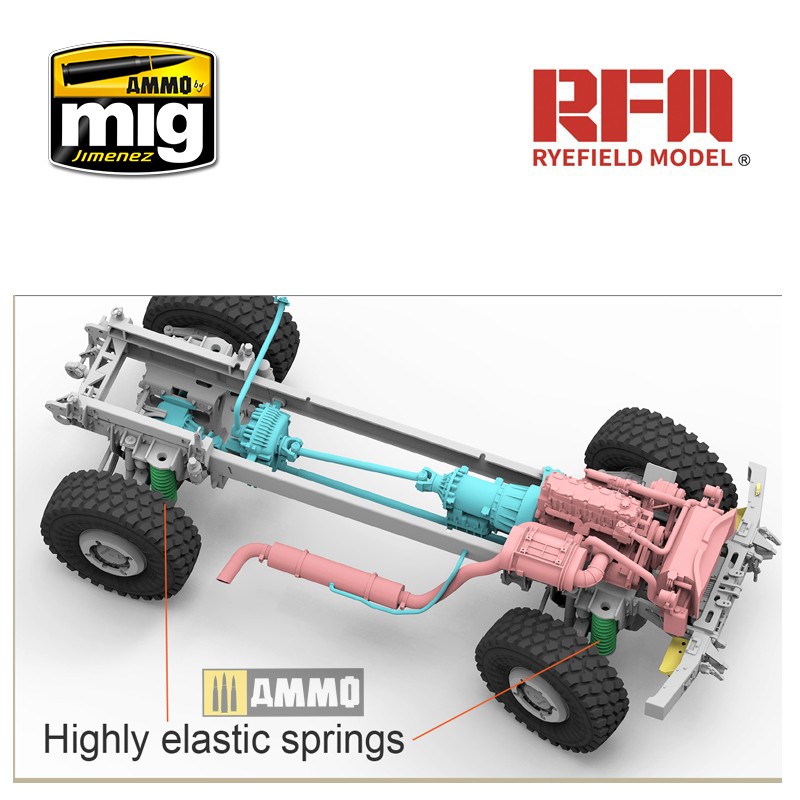 RFM5032_11
